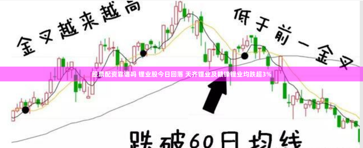 股票配资靠谱吗 锂业股今日回落 天齐锂业及赣锋锂业均跌超3%