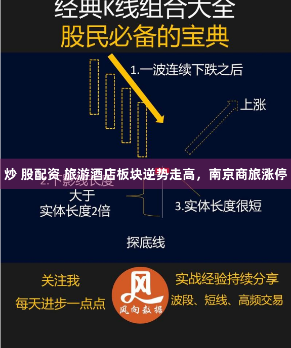 炒 股配资 旅游酒店板块逆势走高，南京商旅涨停