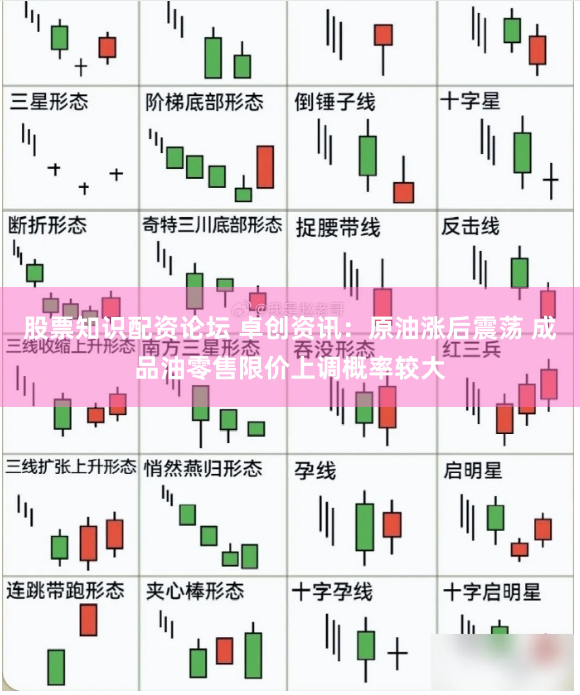 股票知识配资论坛 卓创资讯：原油涨后震荡 成品油零售限价上调概率较大
