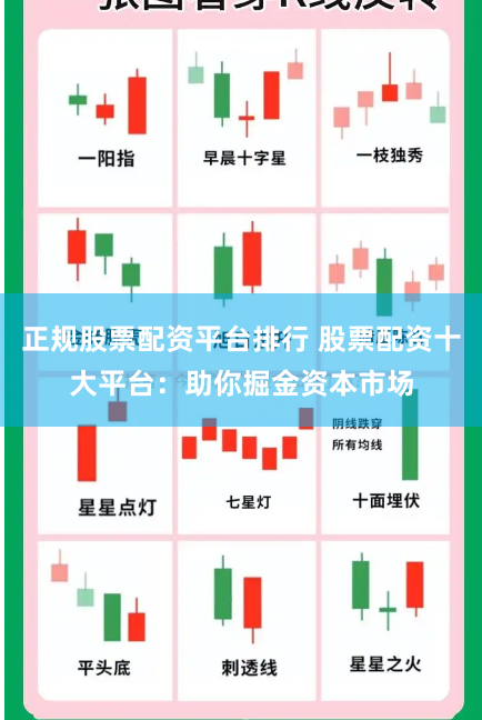 正规股票配资平台排行 股票配资十大平台：助你掘金资本市场