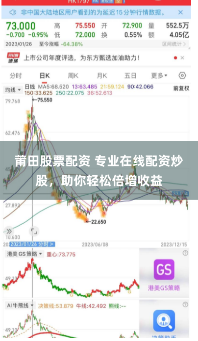 莆田股票配资 专业在线配资炒股，助你轻松倍增收益