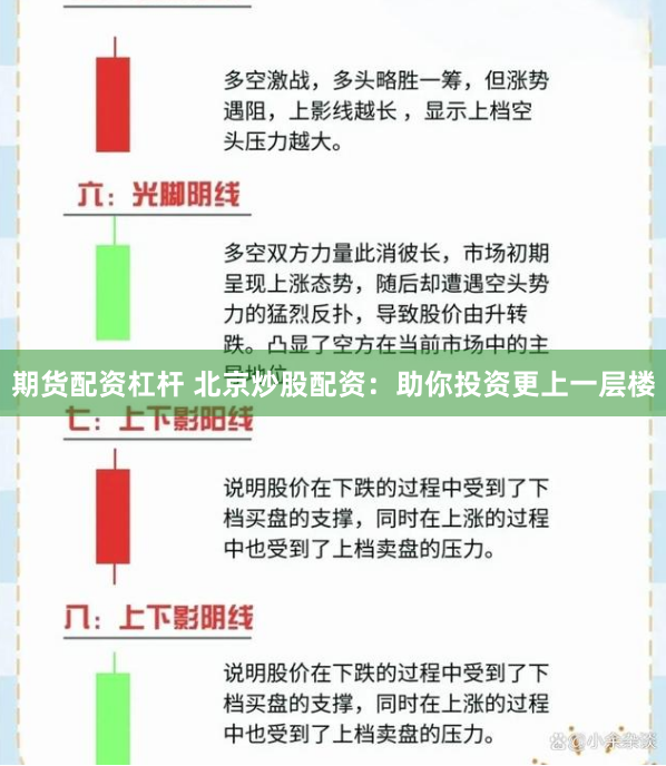 期货配资杠杆 北京炒股配资：助你投资更上一层楼