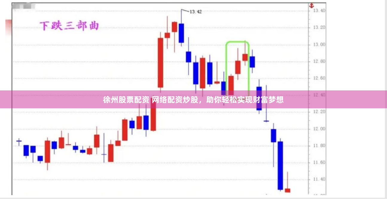 徐州股票配资 网络配资炒股，助你轻松实现财富梦想