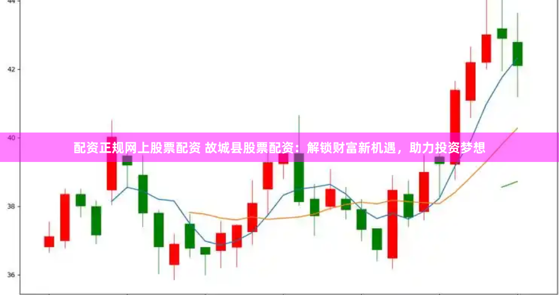 配资正规网上股票配资 故城县股票配资：解锁财富新机遇，助力投资梦想