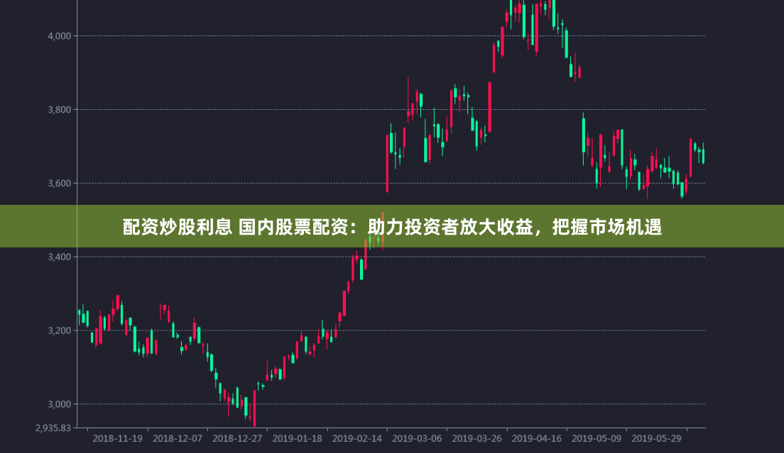 配资炒股利息 国内股票配资：助力投资者放大收益，把握市场机遇