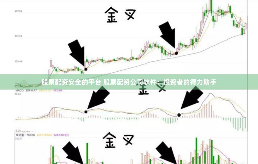 股票配资安全的平台 股票配资公司软件：投资者的得力助手