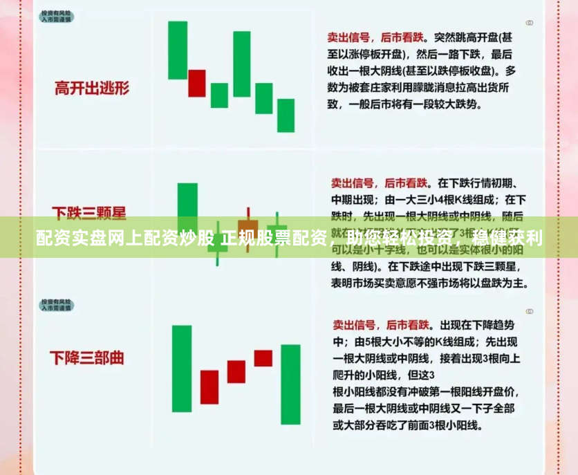配资实盘网上配资炒股 正规股票配资,助您轻松投资,稳健获利