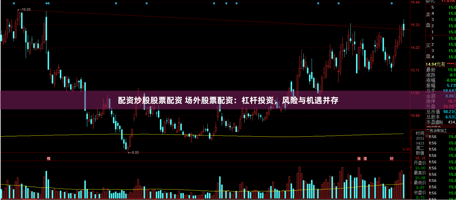 配资炒股股票配资 场外股票配资：杠杆投资，风险与机遇并存