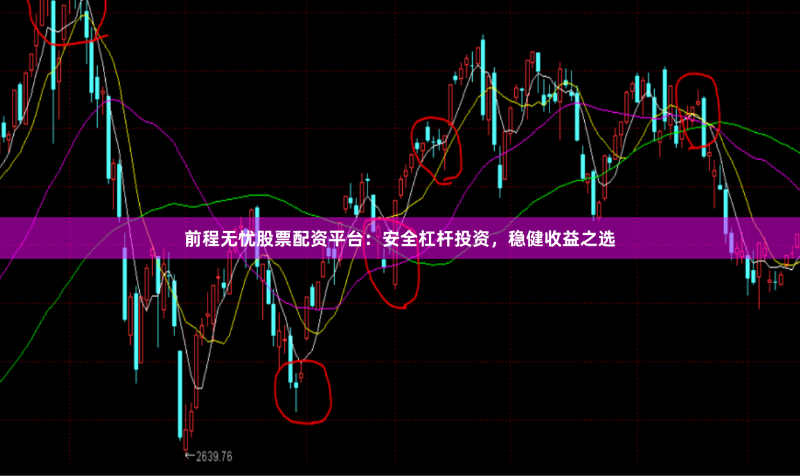 前程无忧股票配资平台:安全杠杆投资,稳健收益之选