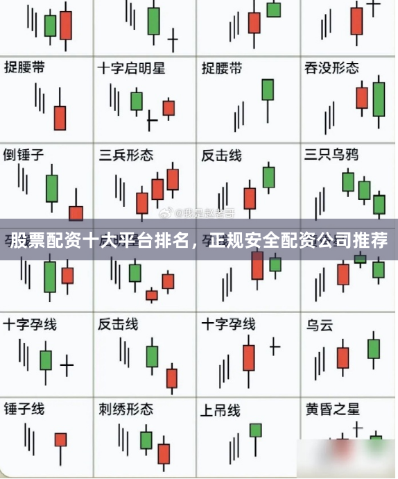 股票配资十大平台排名，正规安全配资公司推荐