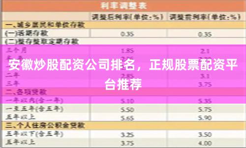 安徽炒股配资公司排名，正规股票配资平台推荐