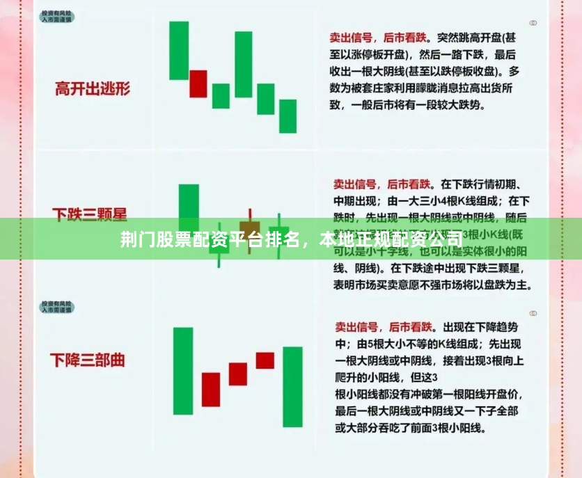 荆门股票配资平台排名，本地正规配资公司