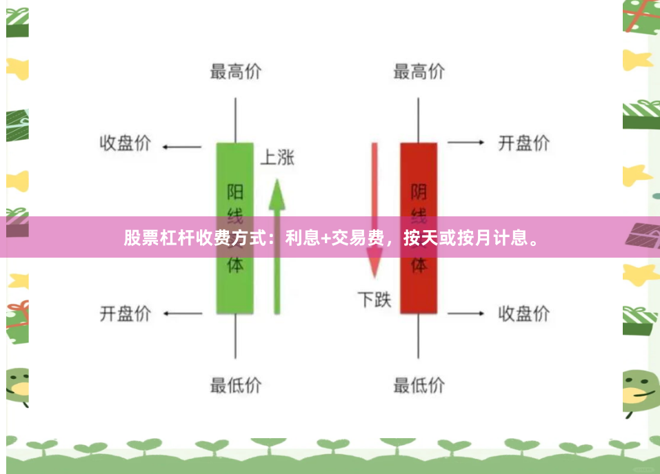 股票杠杆收费方式：利息+交易费，按天或按月计息。