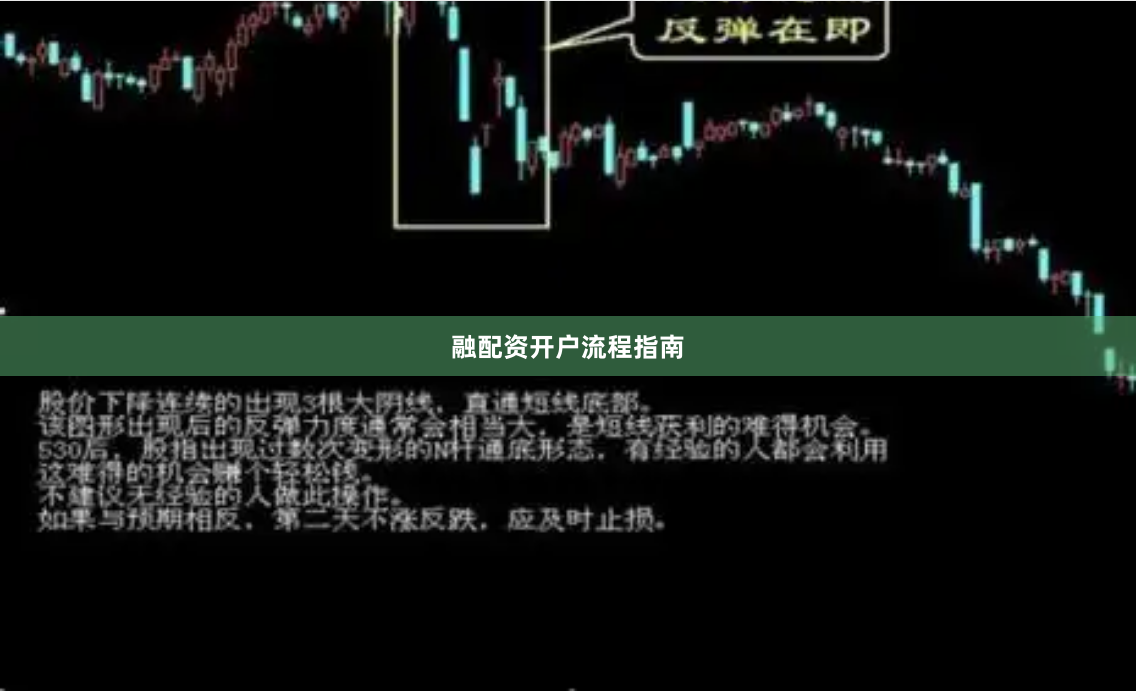 融配资开户流程指南