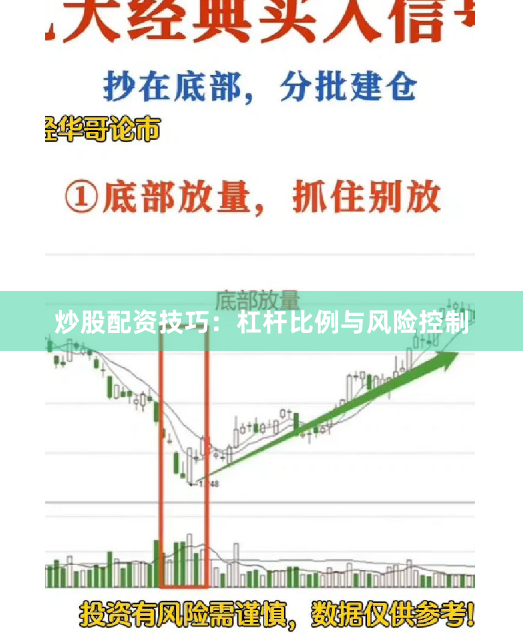 炒股配资技巧：杠杆比例与风险控制