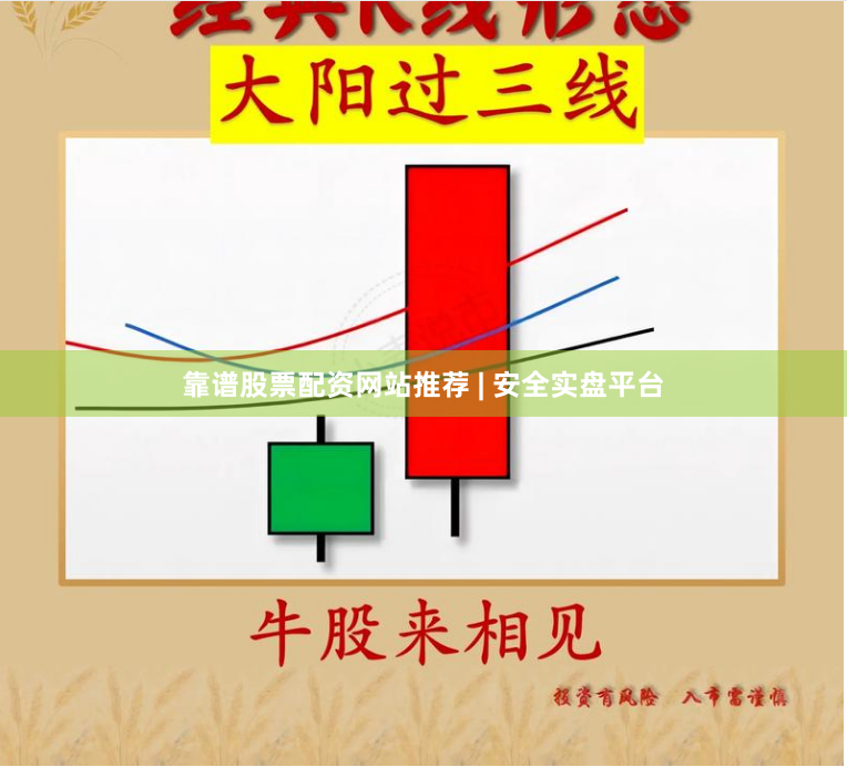 靠谱股票配资网站推荐 | 安全实盘平台